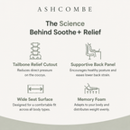 Ashcombe Orthopaedic Seat Cushion